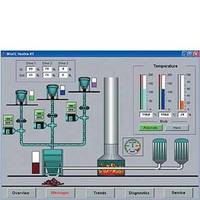 Siemens 6AV6623-2BA00-0AA0